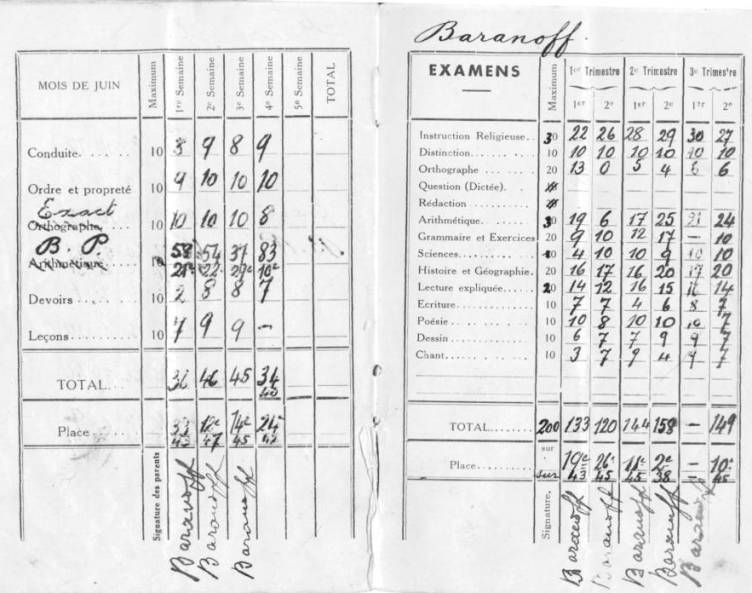 les notes �cole Lavigerie Alger