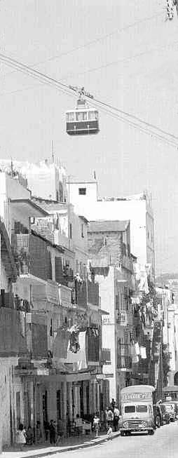 le t�l�ph�rique au dessus de la rue de Lyon 