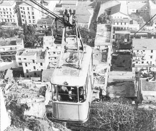 D�part du t�l�ph�rique. 