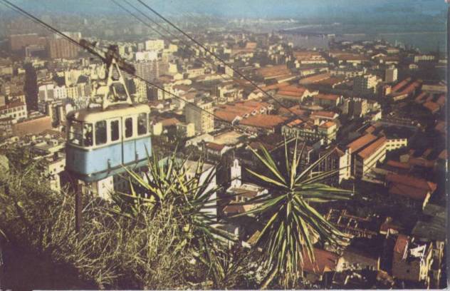 le t�l�ph�rique entre terre et ciel 